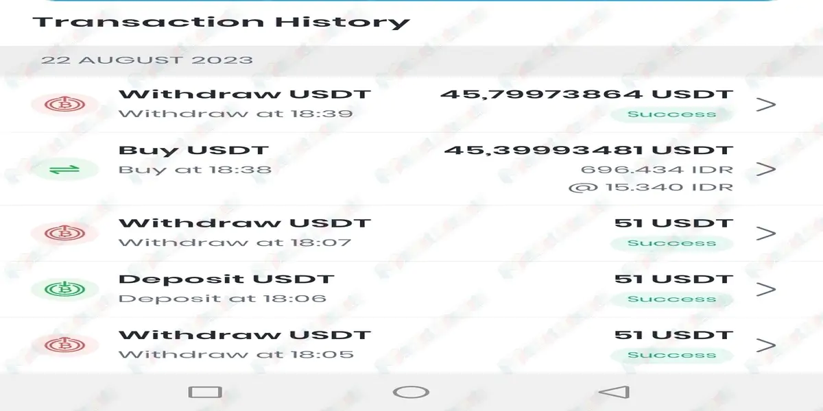 Jual Akun Indodax Lawas Terverifikasi Dari Tahun 2016 - 2017 Sudah Pernah Main Di Angka 2000 Usdt